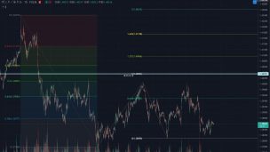 【MT4】注文ツールを作成しようとしている話　その2～特殊注文・フィボナッチエントリー～【mql4】